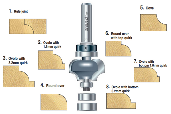 An octacut router cutter with examples of the types of edge it can be used to create