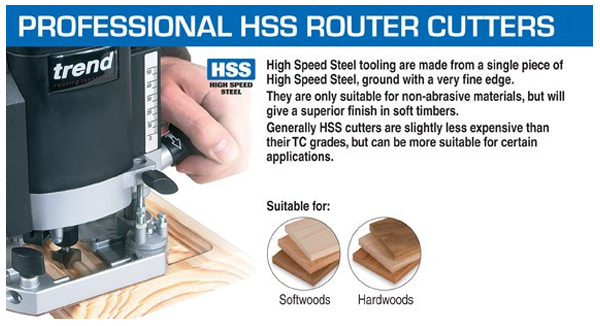 The TREND Professional HSS router cutter range