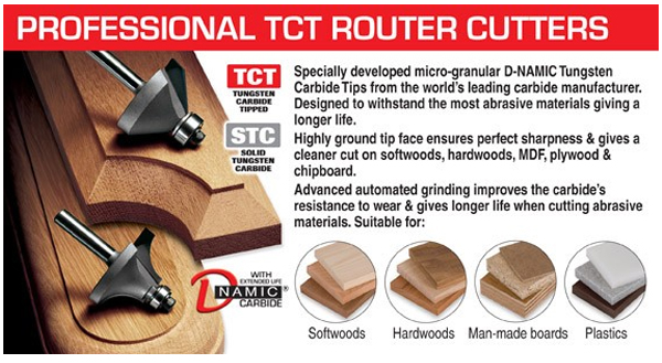 The TREND Professional TCT router cutter range