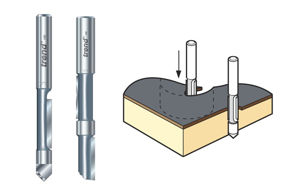 Cutters designed to pierce through laminate and then trim material underneath it