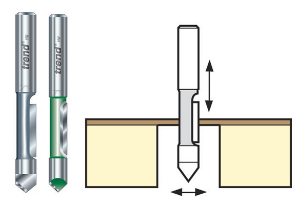 Image showing how pierce and trim router cutters can be used to make apertures in work surfaces