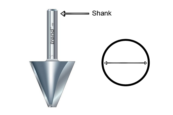 Diagram showing the location of the shank on a cutter