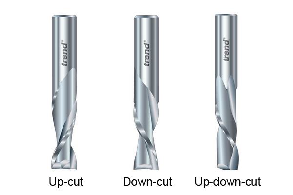 Different types of spiral cutter