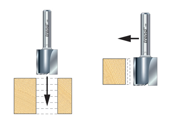 Diagram advising users to cut in shallow steps with their cutters to minimise the amount of stress on the tool