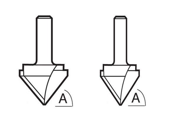 Diagram showing that V-groove router cutters with large cutter angles create narrower V-grooves