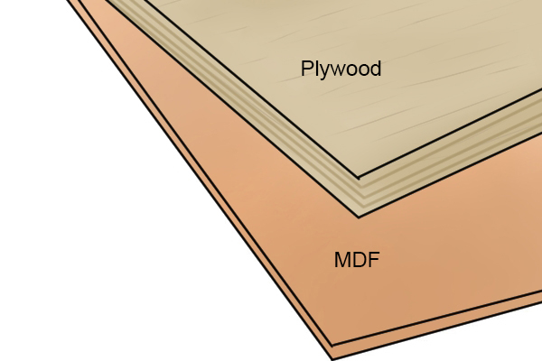 Plywood and MDF, examples of engineered wood that should be cut using a replaceable tip cutter or bit