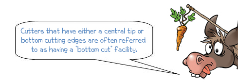 Wonkee Donkee explains the term 'bottom cut' - "cutters that have either a central top of bottom cuttign edges are often referred to as having a 'bottom cut' facility, so they can be used for plunge cutting. 