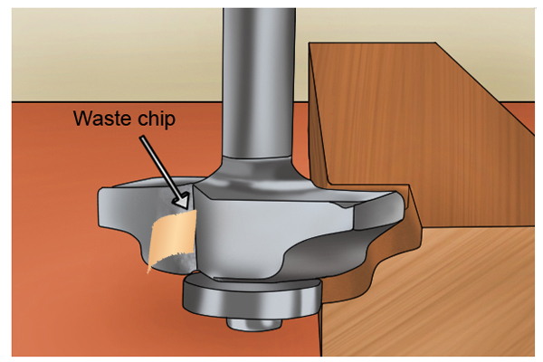A cutter removing material from a wooden workpiece