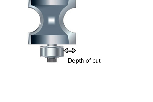 Diagram showing how to work out the depth of cut for a router cutter with a bearing guide