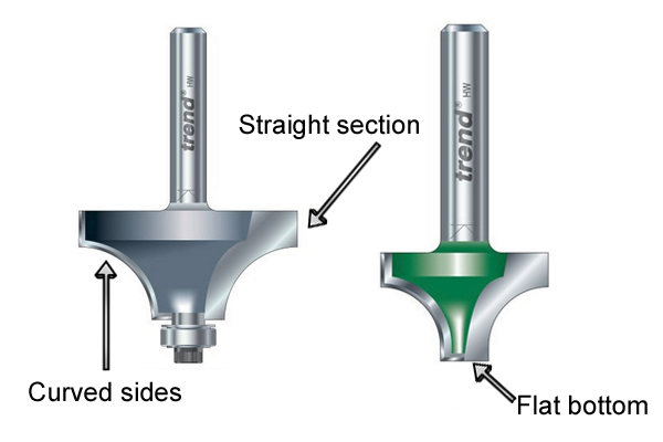 Different types of ovolo router cutters