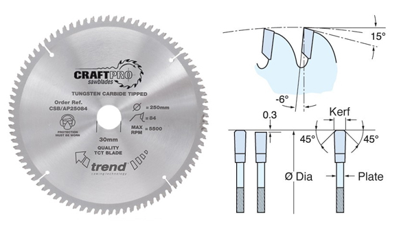 Circular saw blades from wonkee donkee trend - sawblades for cutting aluminium and plastic 