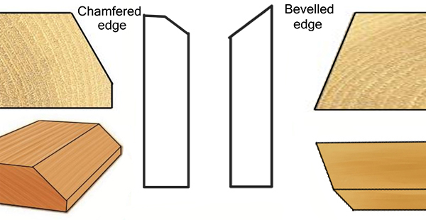 chamfer and bevel cuts