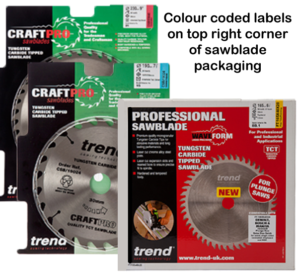 sawblades from wonkee donkee trend online supplier