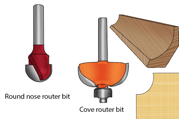 Router bits that can produce cove cuts