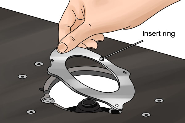 Insert ring supporting material whilst it is fed across router table, insert ring, reducer ring