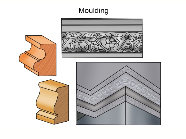 Decorative moulding can be produced with a wood router and an appropriate router bit.