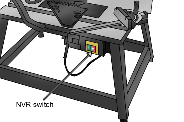 NVR switch mounted on router table, router table, no volt release switch, router, emergency stop button