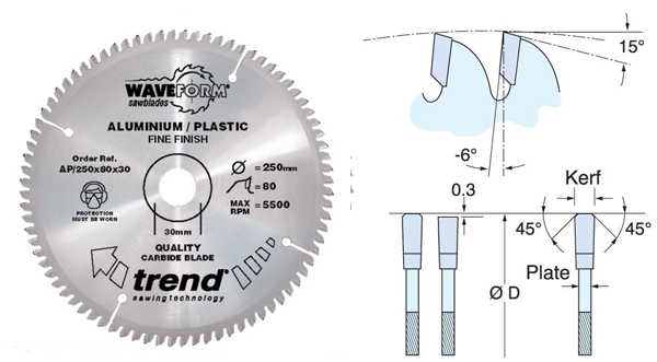 aluminum and plastic saw blades from Trend delivered across the UK