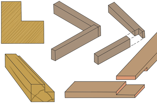 Rebate cut side on and from above - They are commonly used to create lap joints for woodwork 