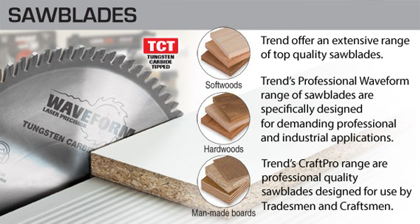 Sawblades from Trend