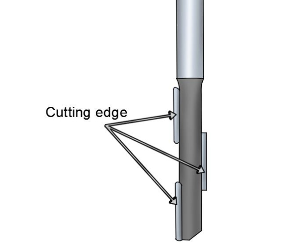 Stagger tooth flute with several short cutting edges for quicker cuts in harder materials 