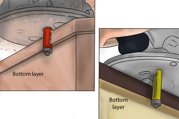 Trimming router cutters from Wonkee Donkee Trend